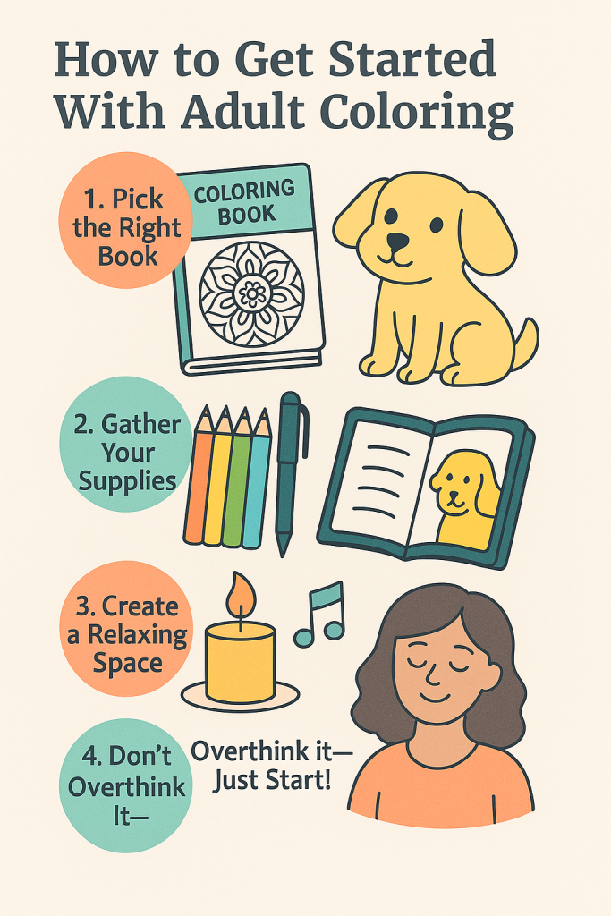 Infographic showing four steps to start adult coloring with illustrations of book, pencils, candle, and relaxed person